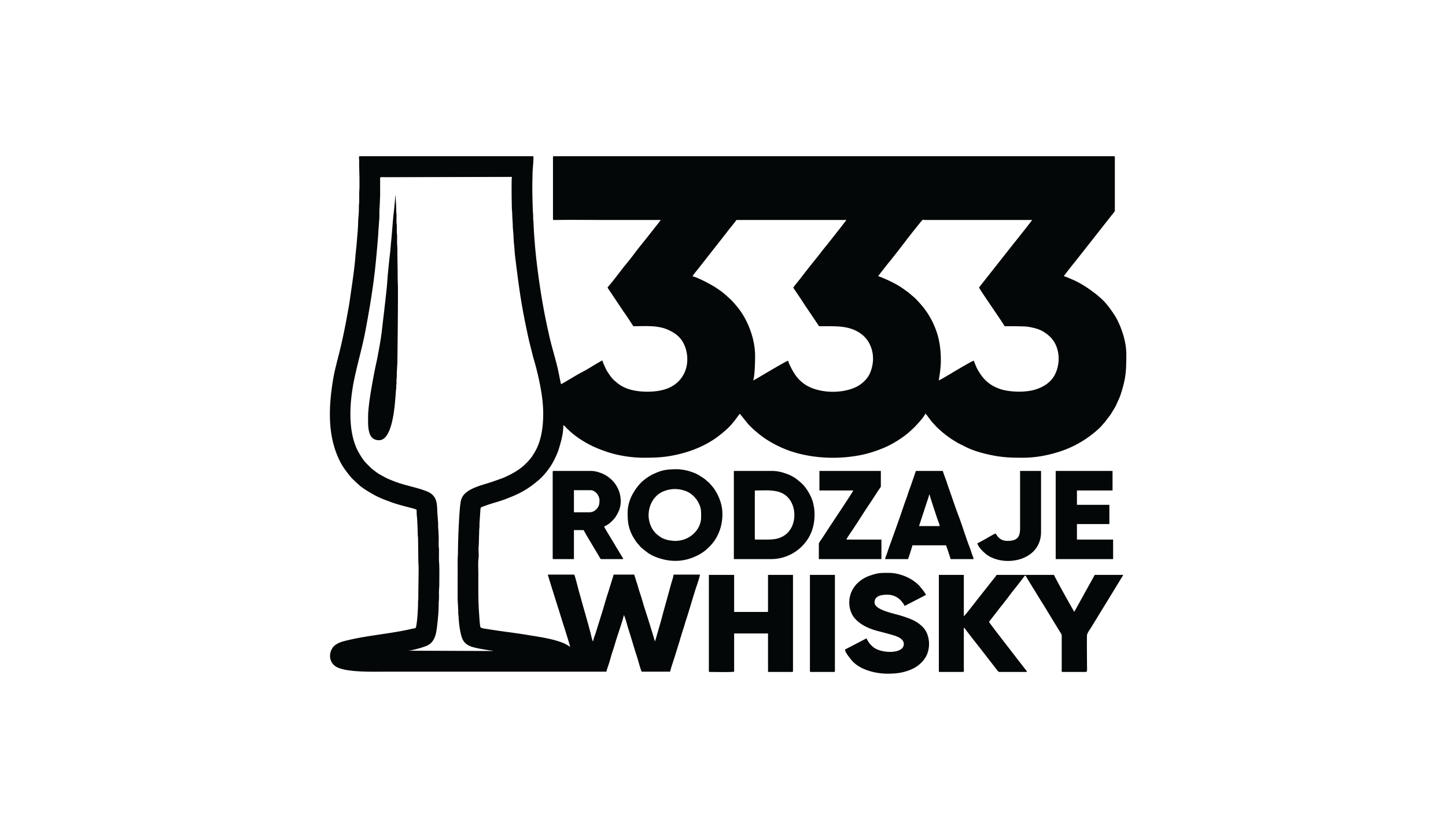 333 rodzaje whisky
